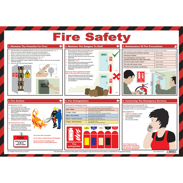 Fire Safety Poster A2 Fire Protection Online > Health & Safety Posters